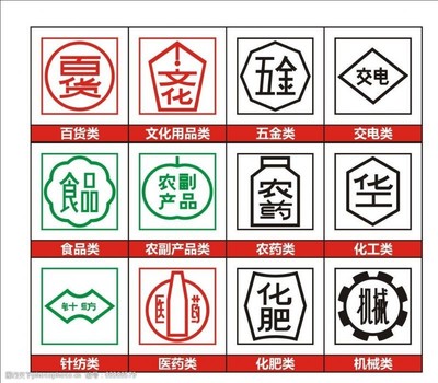 农副产品与五金交电 传统行业的视觉魅力与数字化机遇