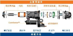 艾默生空调 品牌解析、价格指南与选购要点
